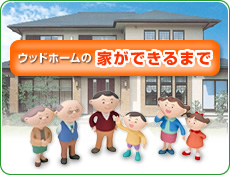 ウッドホームの家ができるまで