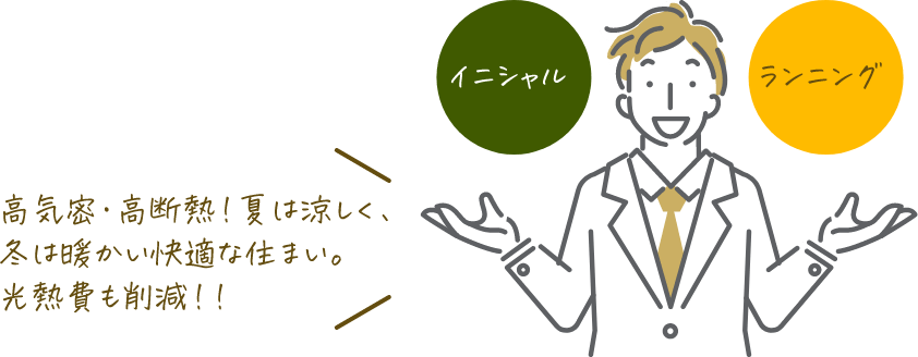 高気密・高断熱！夏は涼しく、冬は暖かい快適な住まい。光熱費も削減！！イニシャルランニング