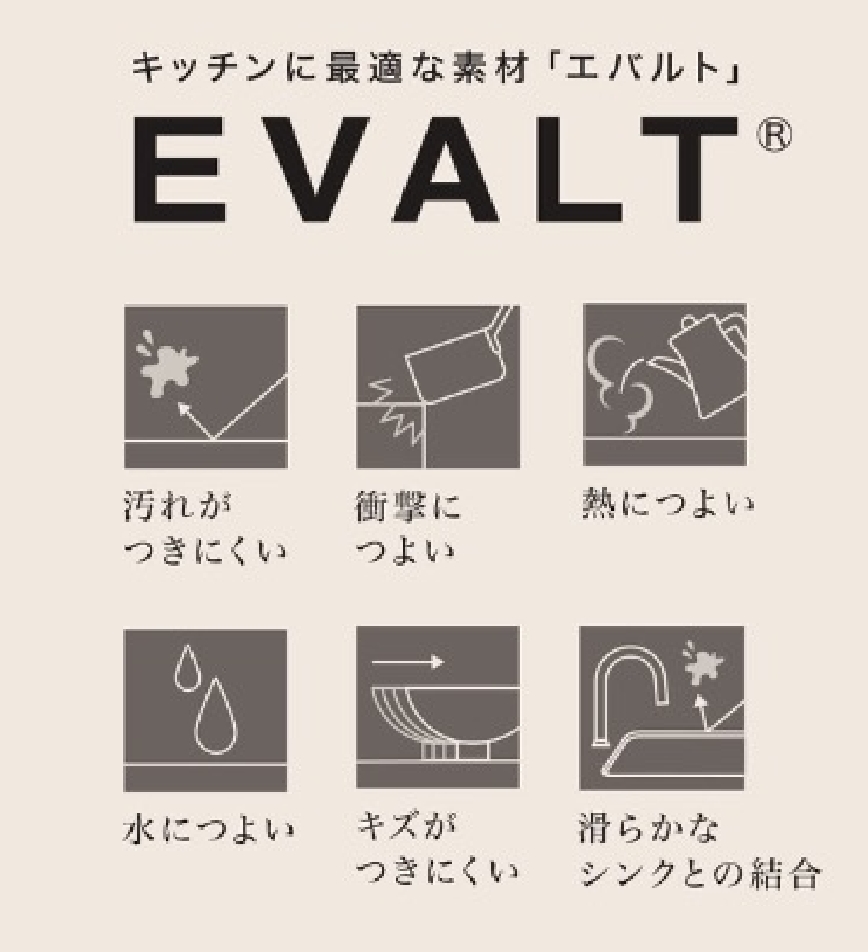 キッチンに最適な素材「エバルト」EVALT汚れがつきにくい　衝撃につよい　熱につよい　水につよい　キズがつきにくい　滑らかなシンクとの結合