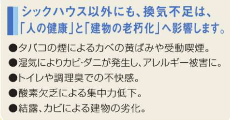 シックハウス以外にも換気不足は二との健康と動物の老朽化へ影響します。